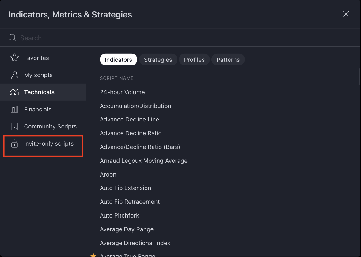 TradingView Invite Only Scripts Location
